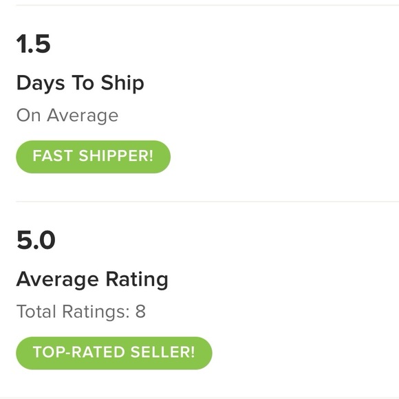 Meet your Posher, Ana - Picture 3 of 5